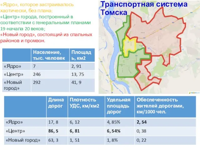 «Ядро», которое застраивалось хаотически, без плана; «Центр» города, построенный в соответствии