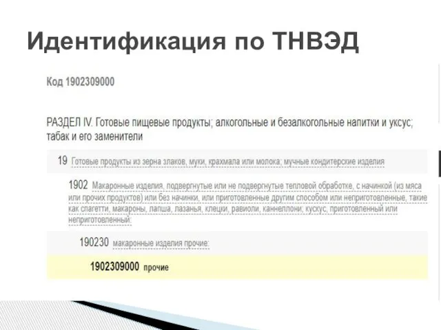 Идентификация по ТНВЭД