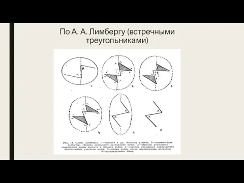 По А. А. Лимбергу (встречными треугольниками)