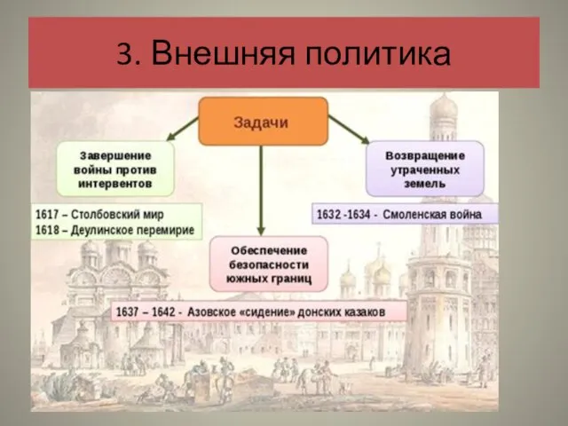 3. Внешняя политика