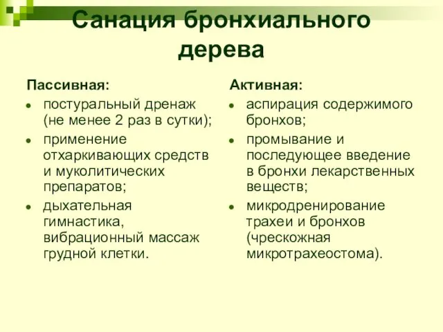 Санация бронхиального дерева Пассивная: постуральный дренаж (не менее 2 раз в