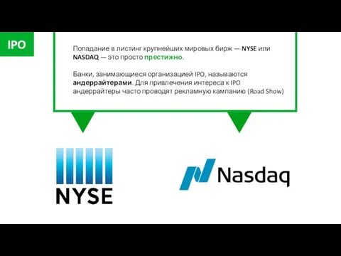 IPO Попадание в листинг крупнейших мировых бирж — NYSE или NASDAQ