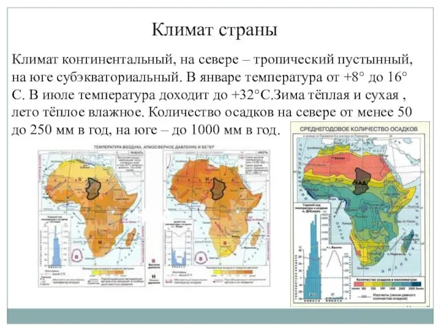 Климат страны Климат континентальный, на севере – тропический пустынный, на юге