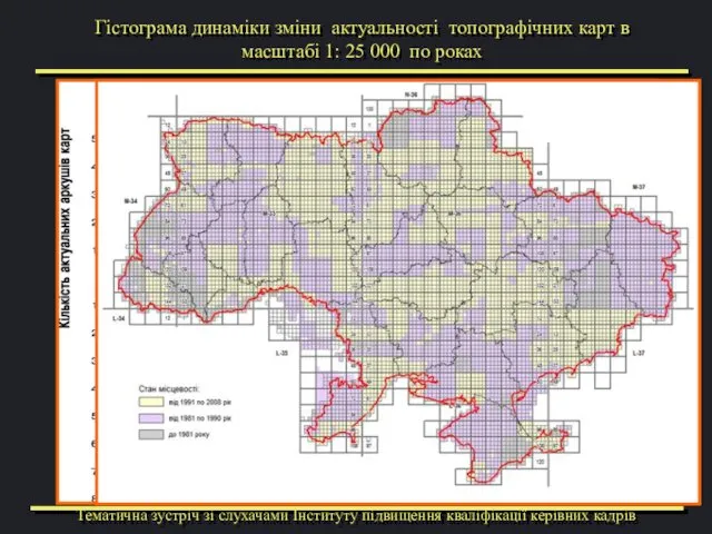 Гістограма динаміки зміни актуальності топографічних карт в масштабі 1: 25 000