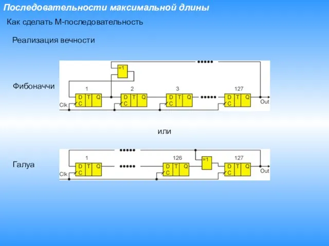 Последовательности максимальной длины Как сделать М-последовательность Реализация вечности Фибоначчи или Галуа