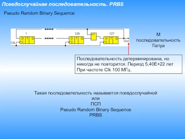 Псевдослучайная последовательность. PRBS Pseudo Random Binary Sequence Последовательность детерминирована, но никогда