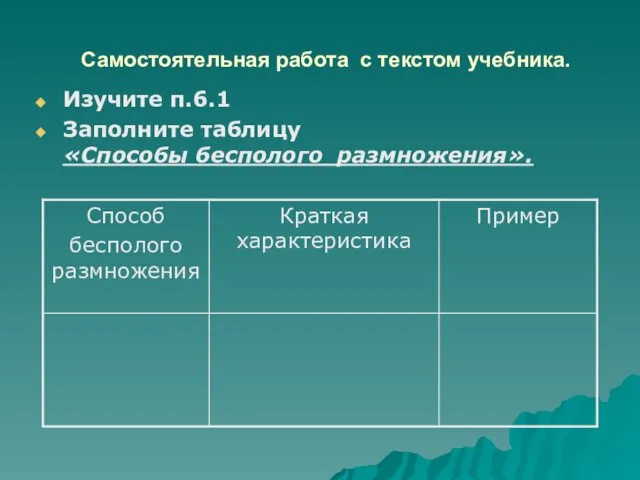 Самостоятельная работа с текстом учебника. Изучите п.6.1 Заполните таблицу «Способы бесполого размножения».