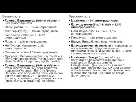 Белые сорта: Грюнер Вельтлинер (Grüner Veltliner)– 36% виноградников Вельшрислинг – 8,9%