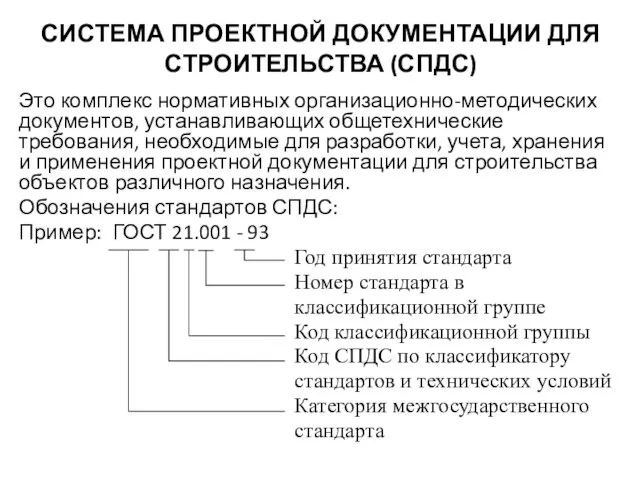 СИСТЕМА ПРОЕКТНОЙ ДОКУМЕНТАЦИИ ДЛЯ СТРОИТЕЛЬСТВА (СПДС) Это комплекс нормативных организационно-методических документов,