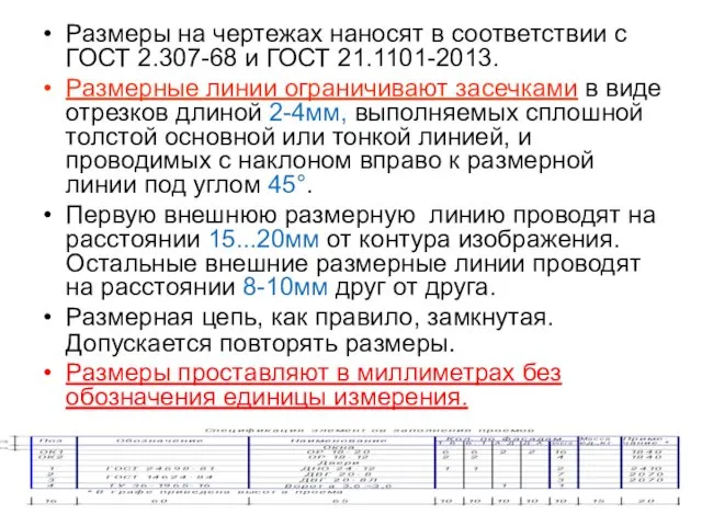 Размеры на чертежах наносят в соответствии с ГОСТ 2.307-68 и ГОСТ