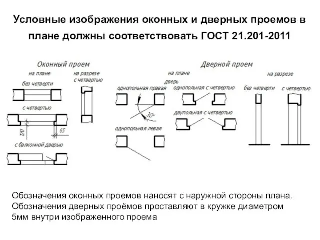 Условные изображения оконных и дверных проемов в плане должны соответствовать ГОСТ