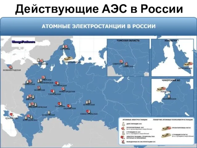 Действующие АЭС в России