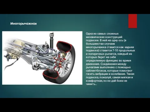 Многорычажная Одна из самых сложных механических конструкций подвески. В ней на
