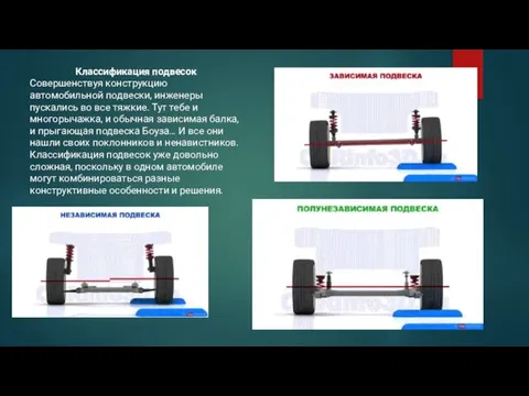 Классификация подвесок Совершенствуя конструкцию автомобильной подвески, инженеры пускались во все тяжкие.