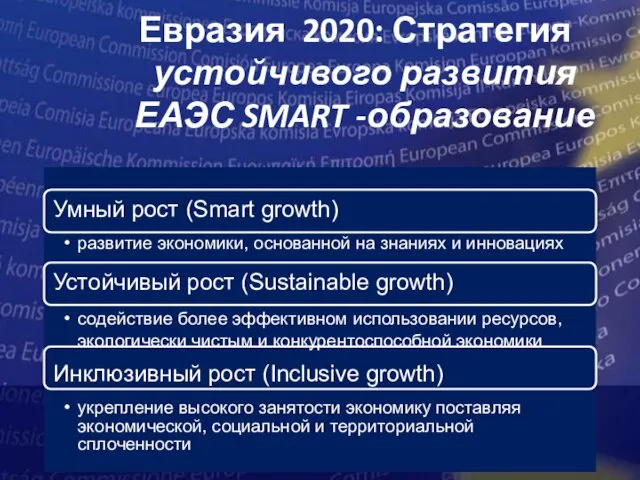 Евразия 2020: Стратегия устойчивого развития ЕАЭС SMART -образование Умный рост (Smart