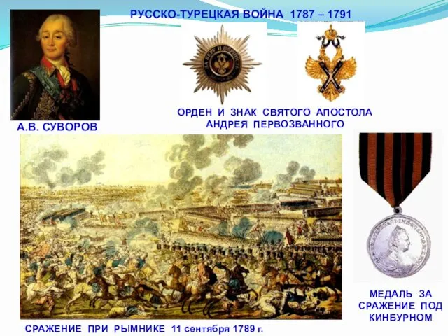 РУССКО-ТУРЕЦКАЯ ВОЙНА 1787 – 1791 А.В. СУВОРОВ СРАЖЕНИЕ ПРИ РЫМНИКЕ 11