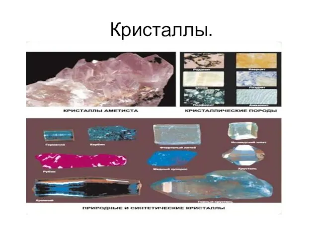 Кристаллы.