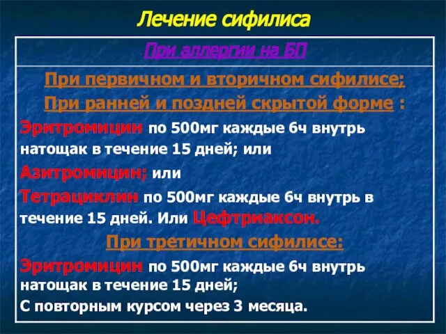 Лечение сифилиса