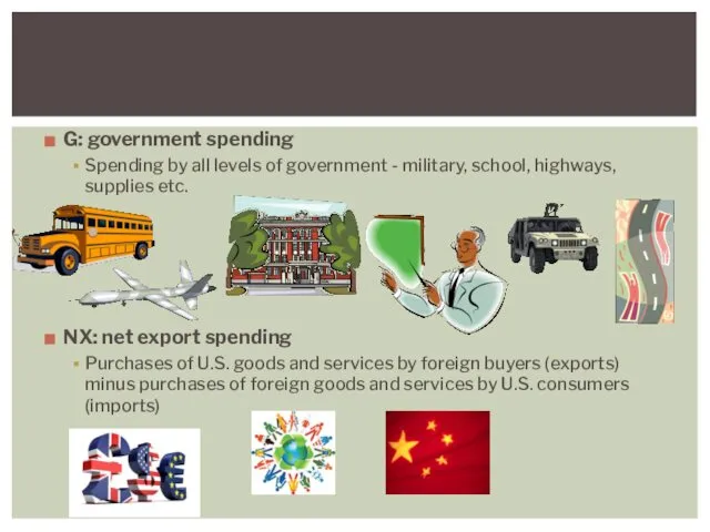 G: government spending Spending by all levels of government - military,