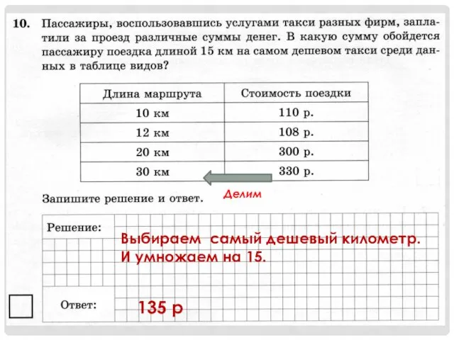 Делим Выбираем самый дешевый километр. И умножаем на 15. 135 р