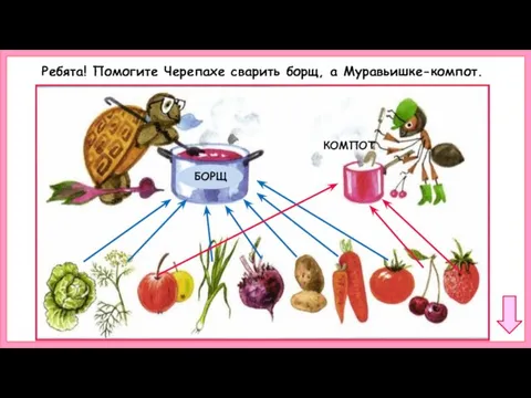 Ребята! Помогите Черепахе сварить борщ, а Муравьишке-компот. БОРЩ КОМПОТ