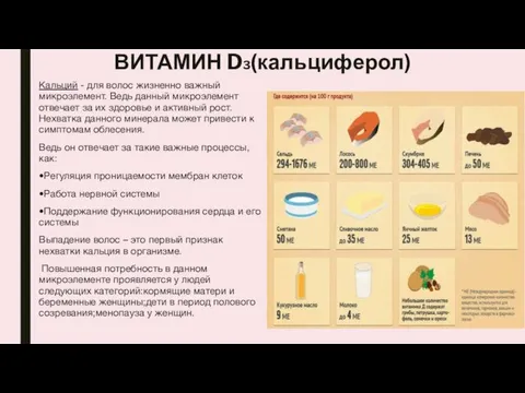 ВИТАМИН D3(кальциферол) Кальций - для волос жизненно важный микроэлемент. Ведь данный