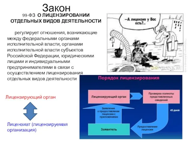 Закон 99-ФЗ О ЛИЦЕНЗИРОВАНИИ ОТДЕЛЬНЫХ ВИДОВ ДЕЯТЕЛЬНОСТИ регулирует отношения, возникающие между