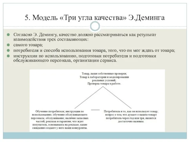 5. Модель «Три угла качества» Э.Деминга Согласно Э. Демингу, качество должно