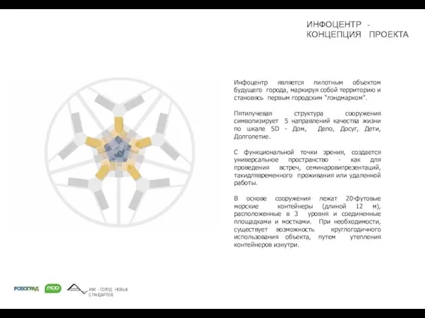 Инфоцентр является пилотным объектом будущего города, маркируя собой территорию и становясь