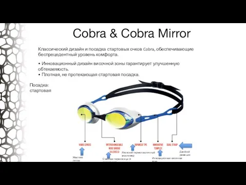 Cobra & Cobra Mirror Классический дизайн и посадка стартовых очков Cobra,