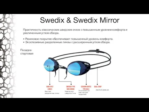 Swedix & Swedix Mirror Практичность классических шведских очков с повышенным уровнем