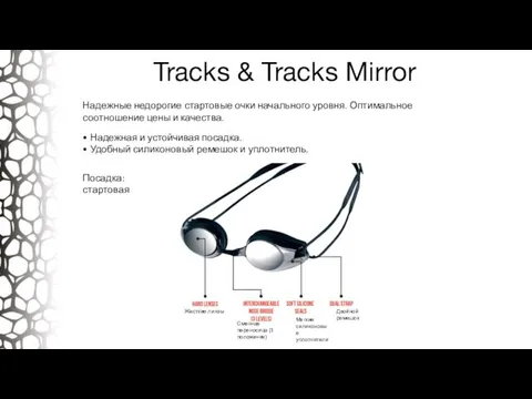 Tracks & Tracks Mirror Надежные недорогие стартовые очки начального уровня. Оптимальное