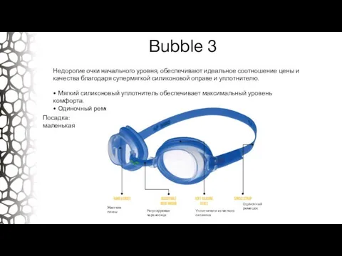 Bubble 3 Недорогие очки начального уровня, обеспечивают идеальное соотношение цены и