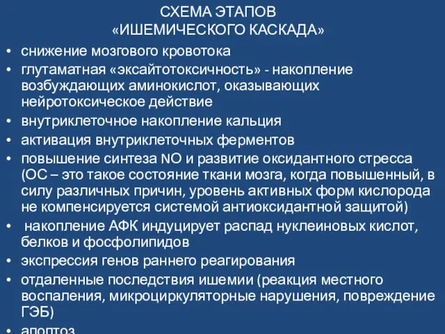 СХЕМА ЭТАПОВ «ИШЕМИЧЕСКОГО КАСКАДА» снижение мозгового кровотока глутаматная «эксайтотоксичность» - накопление