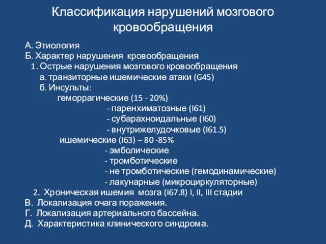 Классификация нарушений мозгового кровообращения А. Этиология Б. Характер нарушения кровообращения 1.