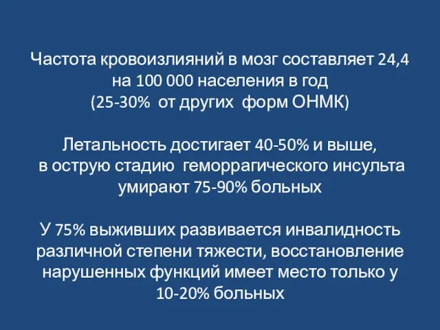 Частота кровоизлияний в мозг составляет 24,4 на 100 000 населения в