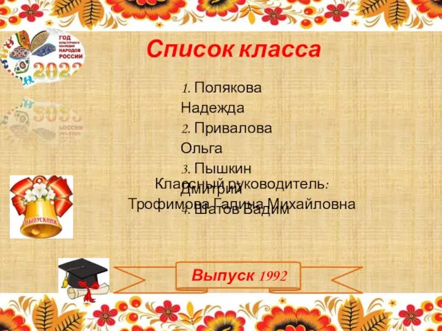 Выпуск 1992 Список класса 1. Полякова Надежда 2. Привалова Ольга 3.