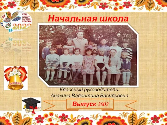 Выпуск 2002 Начальная школа Классный руководитель: Анакина Валентина Васильевна