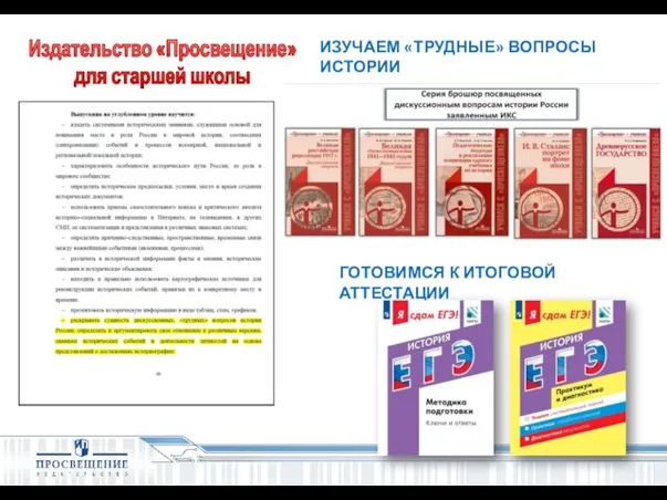 ИЗУЧАЕМ «ТРУДНЫЕ» ВОПРОСЫ ИСТОРИИ ГОТОВИМСЯ К ИТОГОВОЙ АТТЕСТАЦИИ Издательство «Просвещение» для старшей школы