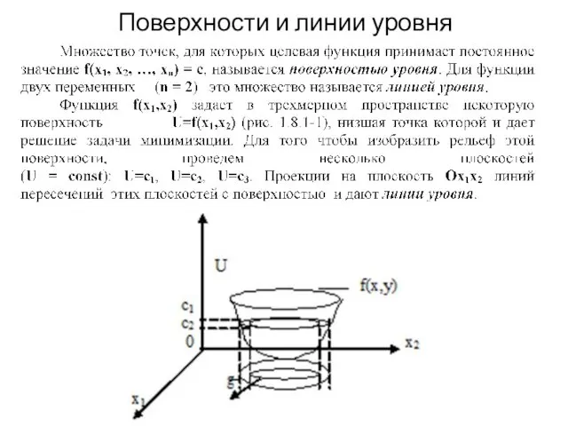 Поверхности и линии уровня