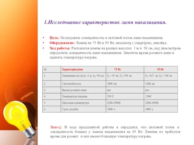 1.Исследование характеристик ламп накаливания. Цель: Исследовать освещенность и световой поток ламп