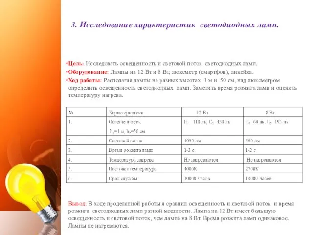 3. Исследование характеристик светодиодных ламп. Цель: Исследовать освещенность и световой поток