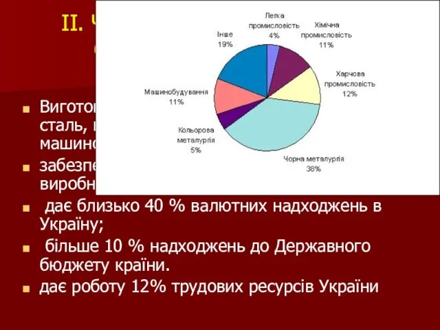 ІІ. Чорна металургія України — базова галузь народного господарства Виготовляє конструкційні