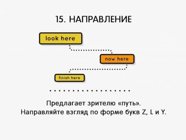 Направление Прозрачность используется не только в цифровой графике. Вот, например, приглашение