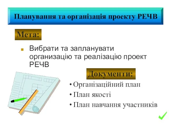 Вибрати та запланувати организацію та реалізацію проект РЕЧВ Організаційний план План