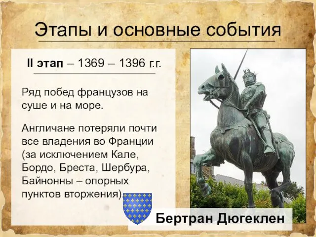 Этапы и основные события II этап – 1369 – 1396 г.г.