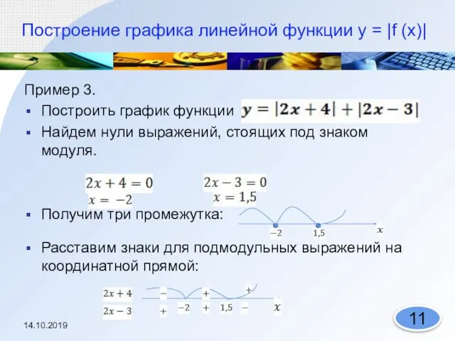 Построение графика линейной функции y = |f (x)| Пример 3. Построить