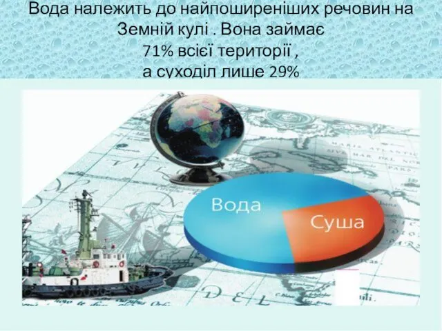 Вода належить до найпоширеніших речовин на Земній кулі . Вона займає