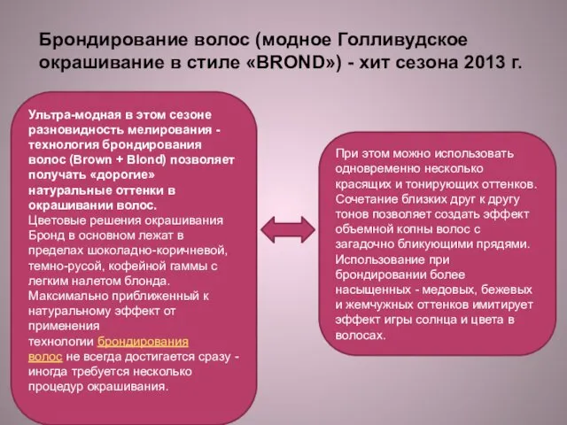 Брондирование волос (модное Голливудское окрашивание в стиле «BROND») - хит сезона