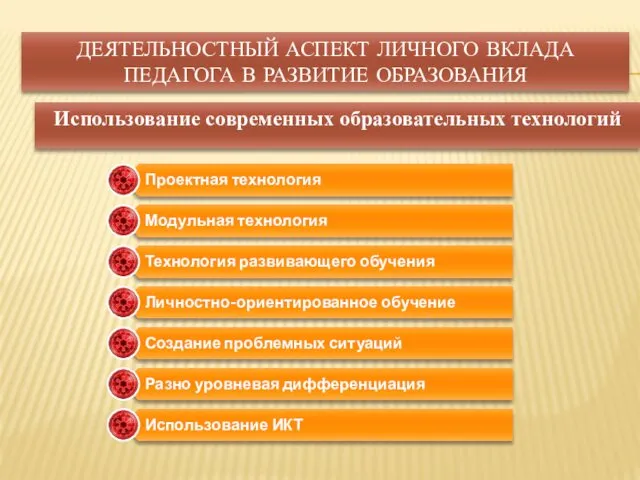 ДЕЯТЕЛЬНОСТНЫЙ АСПЕКТ ЛИЧНОГО ВКЛАДА ПЕДАГОГА В РАЗВИТИЕ ОБРАЗОВАНИЯ Использование современных образовательных технологий